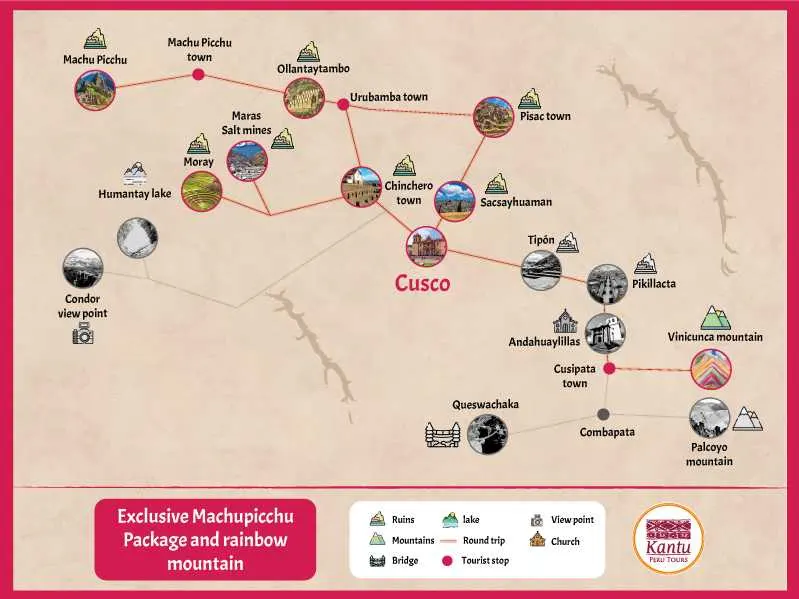 Pacote Exclusivo Cusco Vale Sagrado Machu Picchu Lago Humantay Montanha 7 Cores 7 Dias