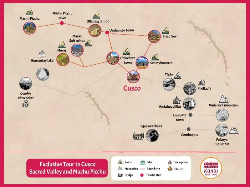 Tour Exclusivo Cusco Vale Sagrado e Machu Picchu