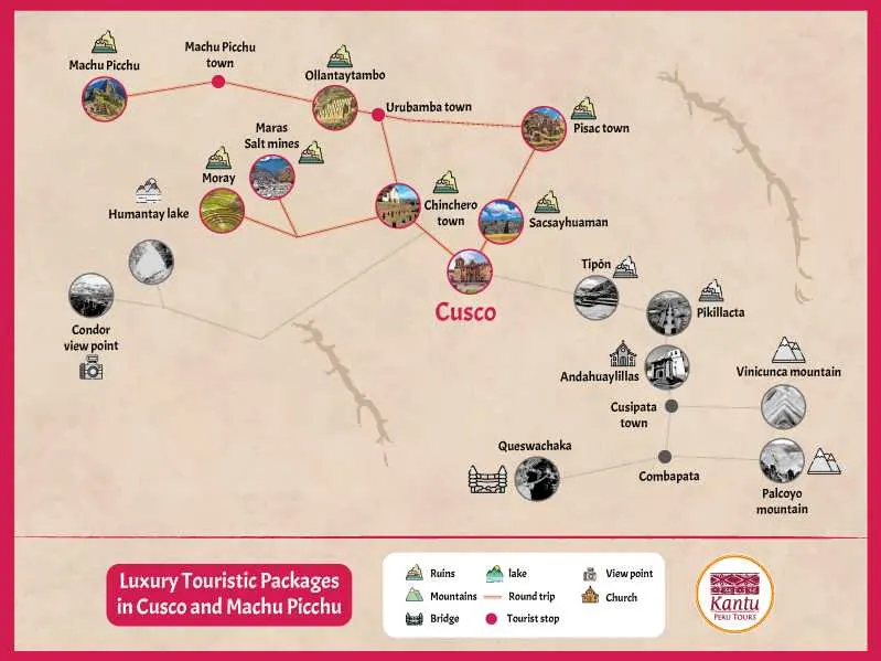 Pacotes de Luxo Cusco e Machu Picchu 6 Dias