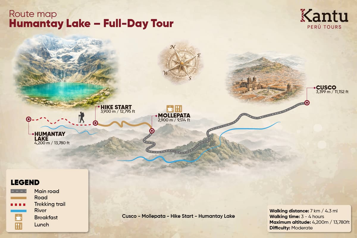 Tour Lago Humantay desde Cusco
