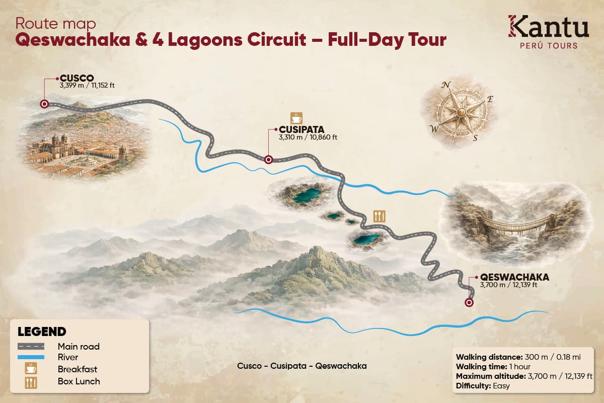 Tour Ponte Inca Qeswachaka Dia Completo