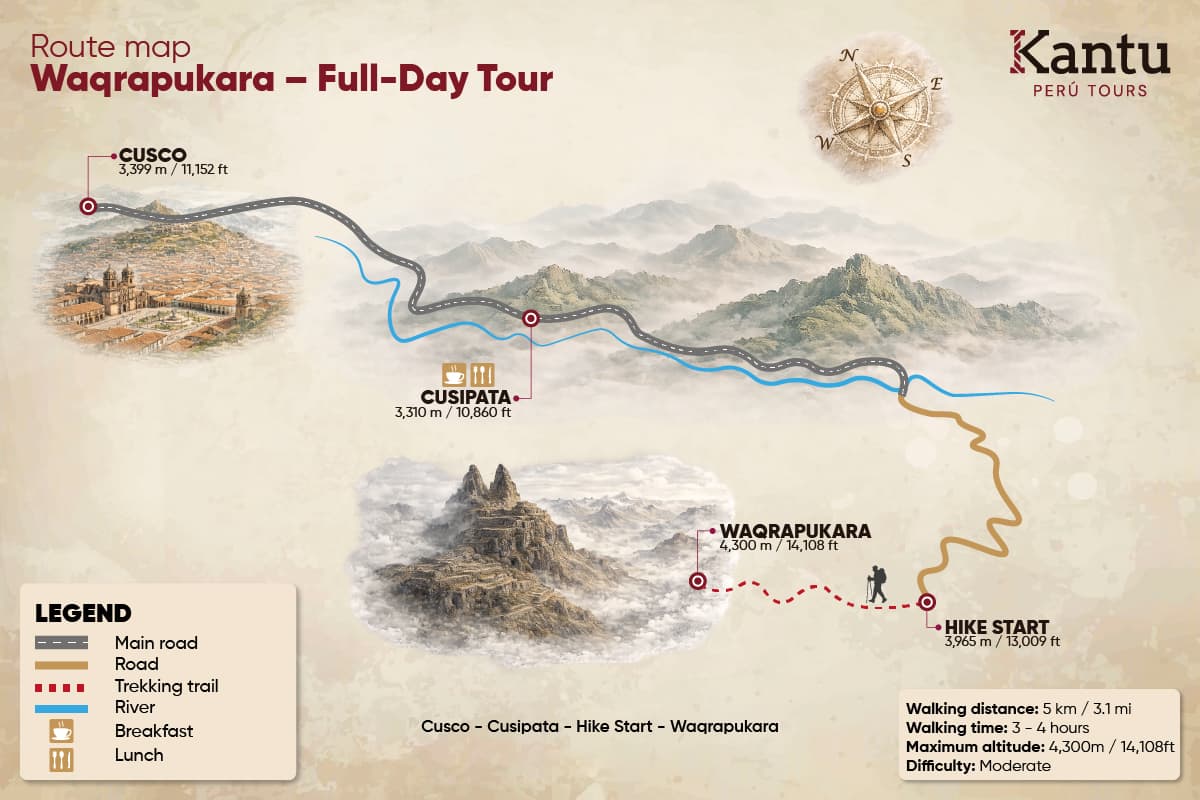 Tour Fortaleza Inca Waqrapukara Dia Completo