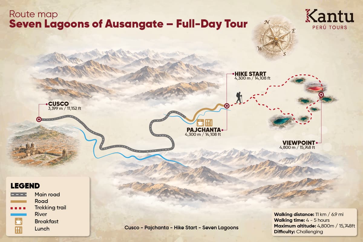 Tour 7 Lagoas de Ausangate 1 Dia