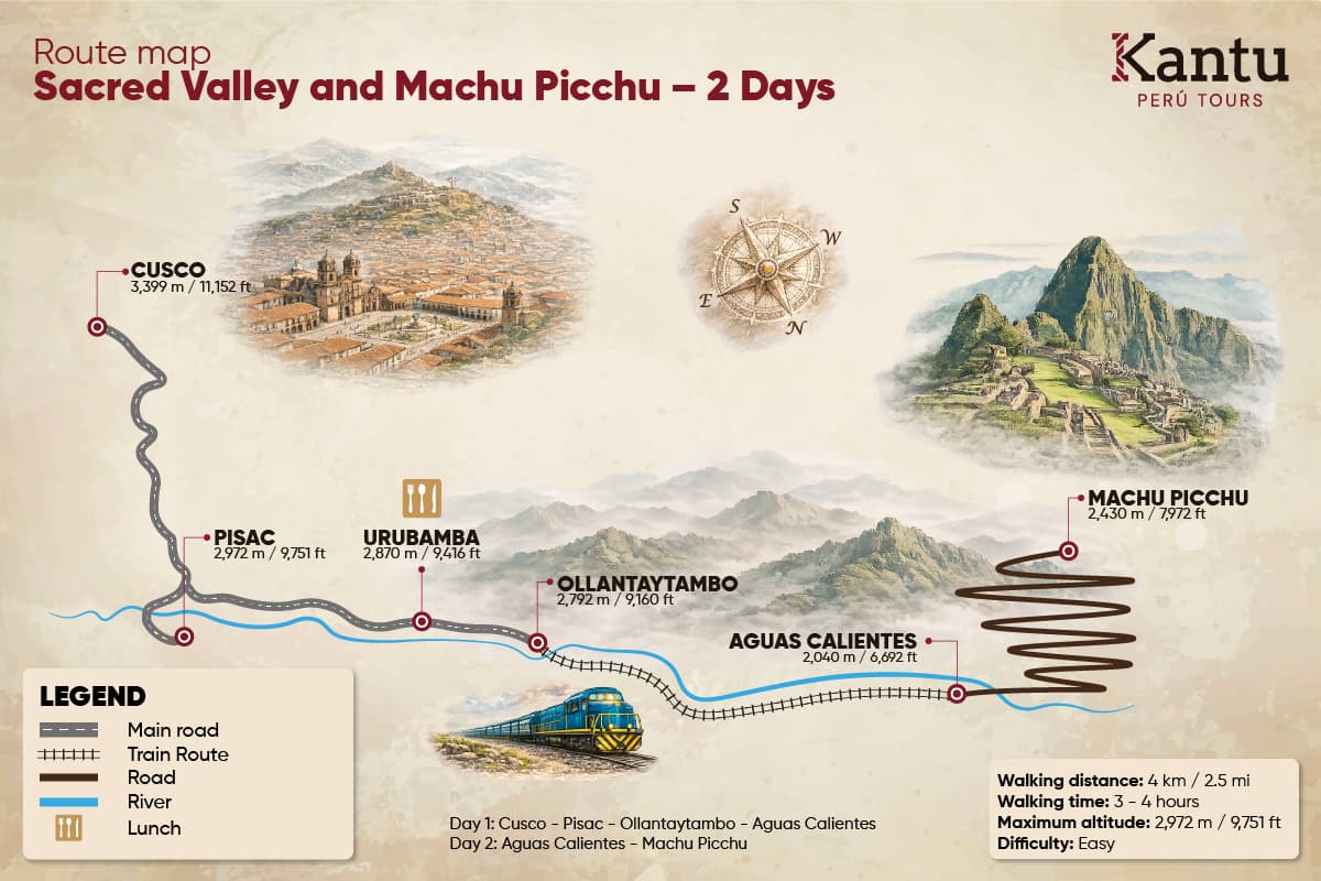 Vale Sagrado e Machu Picchu – Tour 2 Dias