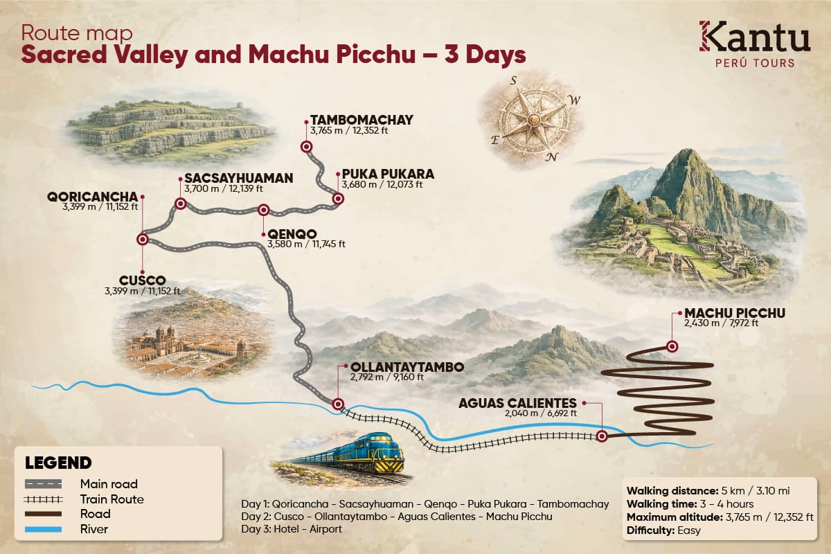 Viagem de 3 Dias a Machu Picchu