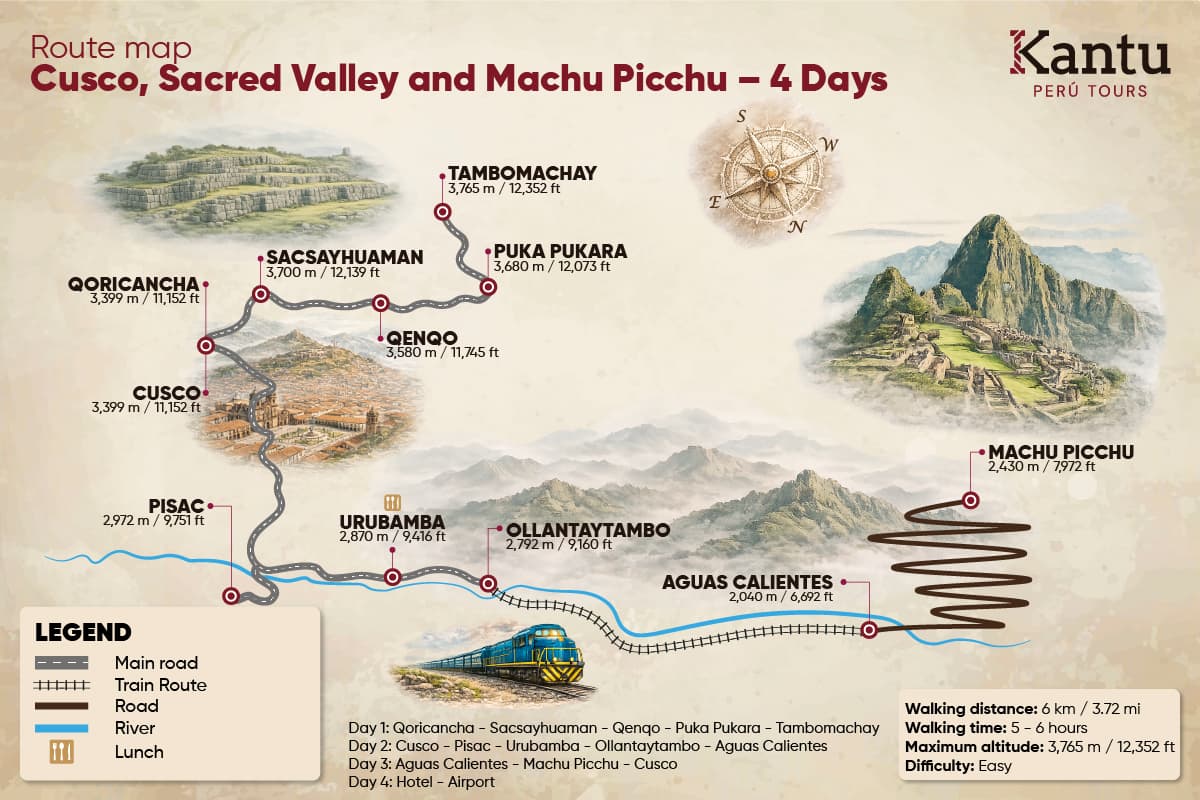 Ferias Machu Picchu 4 Dias e Vale Sagrado de Cusco