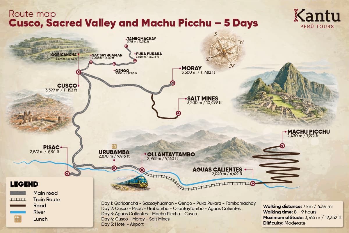 Pacote Cusco – Vale Sagrado – Machu Picchu 5 Dias