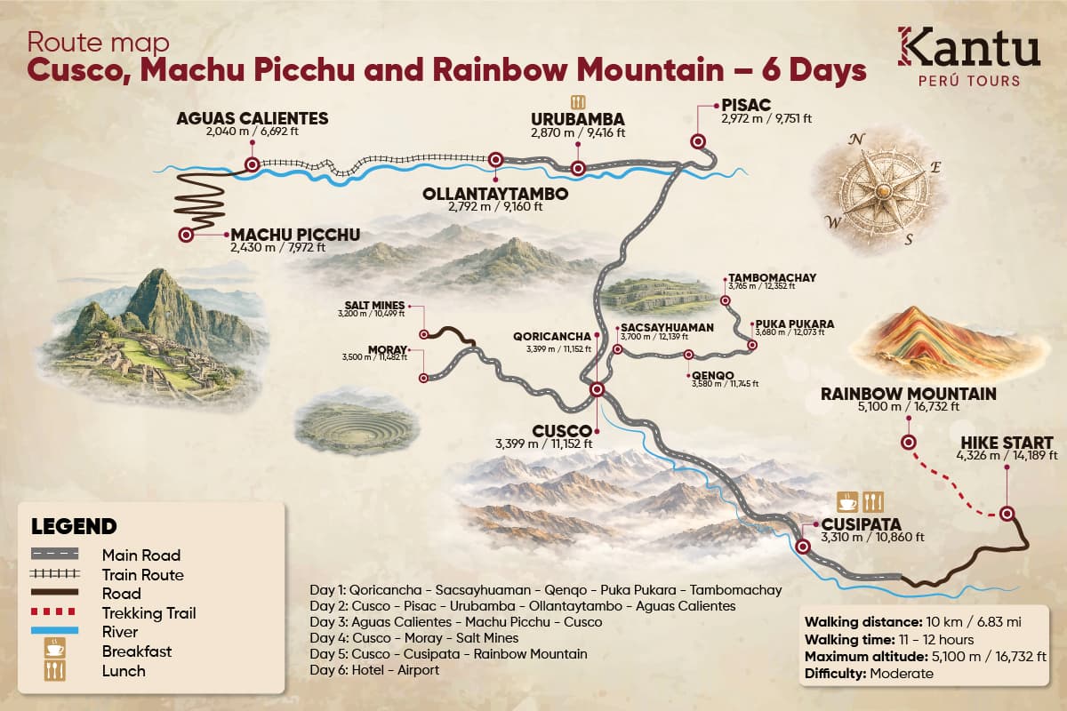 Pacote Machu Picchu + Montanha Arco-Iris 6 Dias