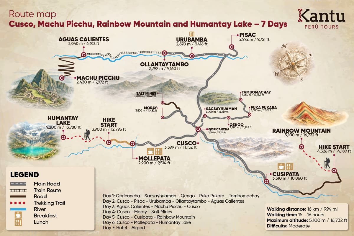 Aventura Cusco Machu Picchu 7 Dias