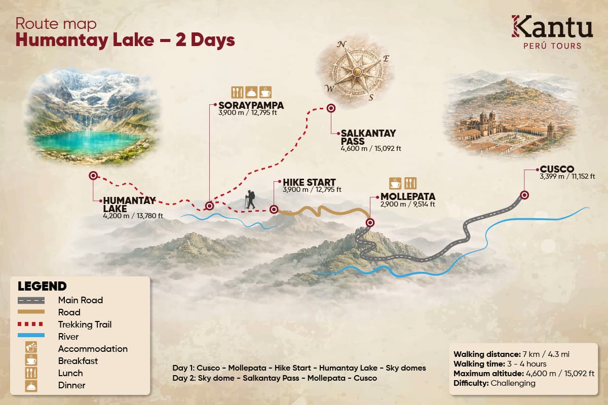 Trekking Lago Humantay 2 Dias