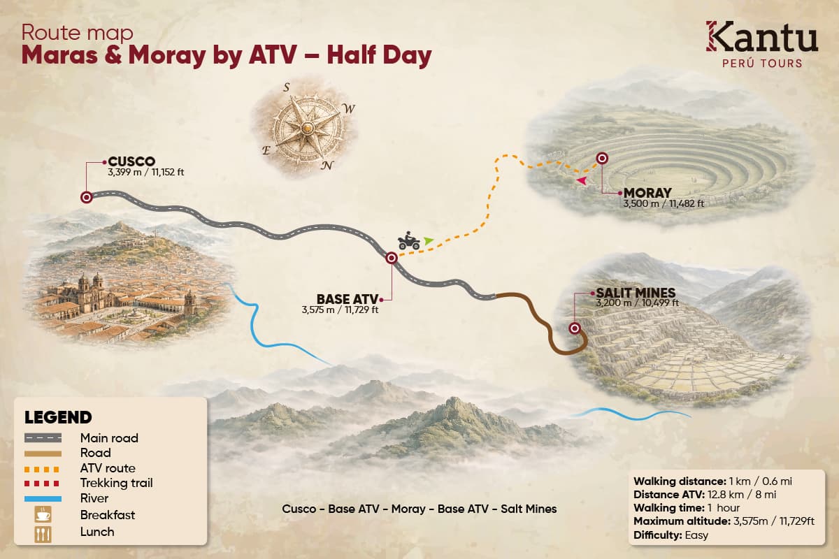 Tour de Cuatrimoto Maras e Moray Meio Dia