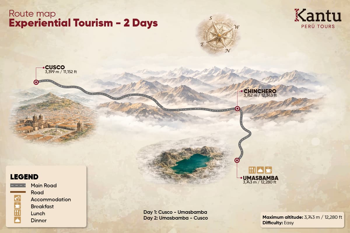 Turismo Vivencial 2 Dias