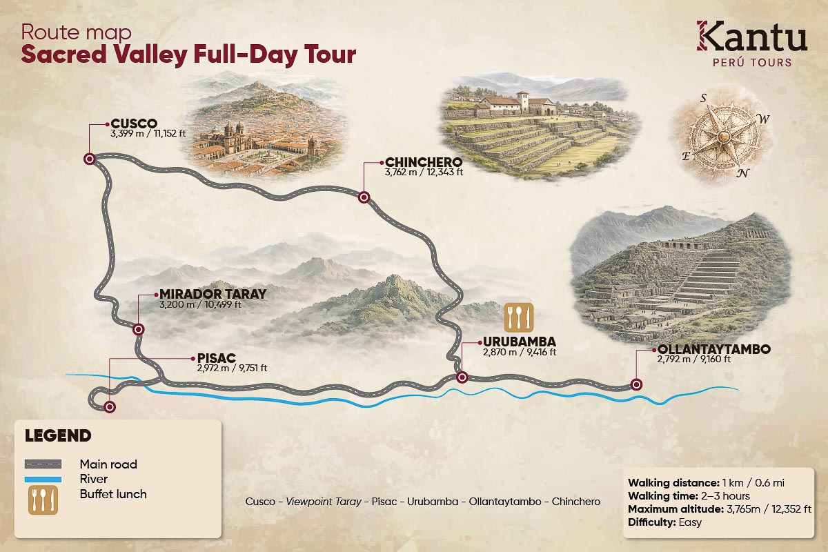 Tour Vale Sagrado desde Cusco